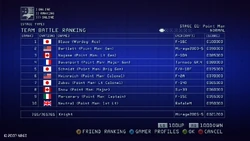 Team Battle multiplayer ranking screen in Ace Combat 6