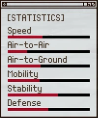 F1jastats