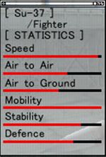 Estadísticas del Su-37 Terminator en el ACXi.