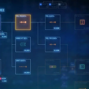 Aircraft Tree Acepedia Fandom Ace combat is an arcade flight video game developed by bandai namco under the name project aces. aircraft tree acepedia fandom