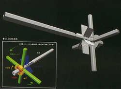 Design blueprints of the 