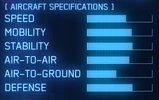 ASF-X AC7 Statistics
