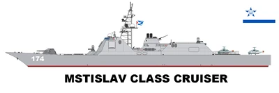 Mstislav
