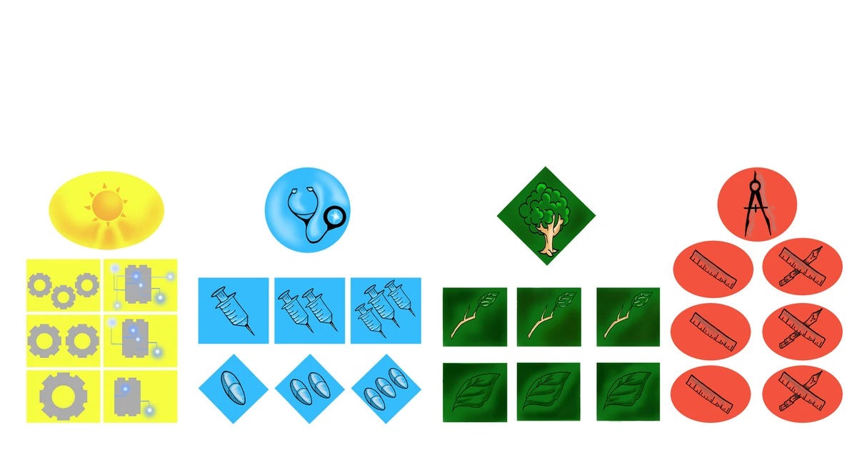 Social Segments / Status Ladders Acentues Wiki Fandom