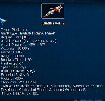 Eliaden