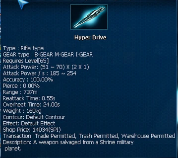 Hyper Drive
