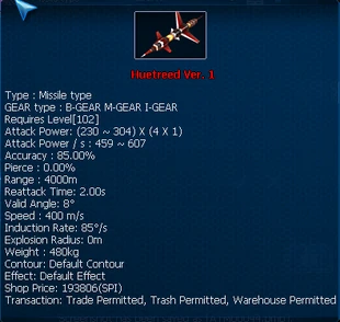 Huetreedv1