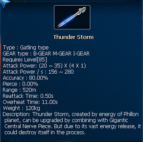 Thunderstorm.png