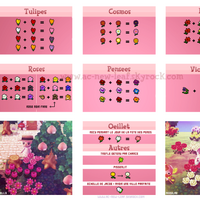 Flower Animal Crossing New Leaf Wiki Fandom