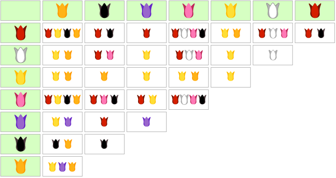 animal crossing new leaf free flowers