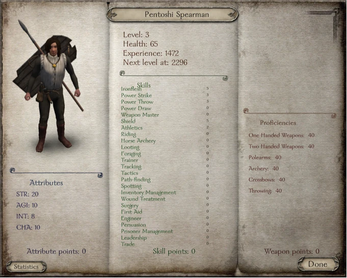 Pentoshi Spearman