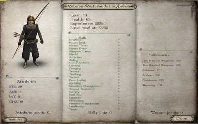 Veteran Westerlands Longbowman