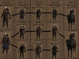 The North Troop Tree