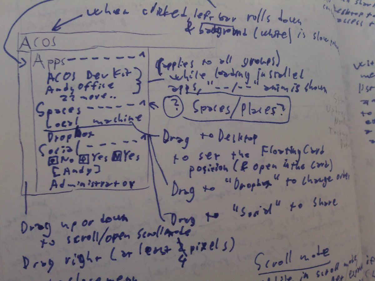 ACOS Menu ACOS operating system) Wiki Fandom