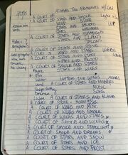 Sarah's Notebook - ACOMAF Names