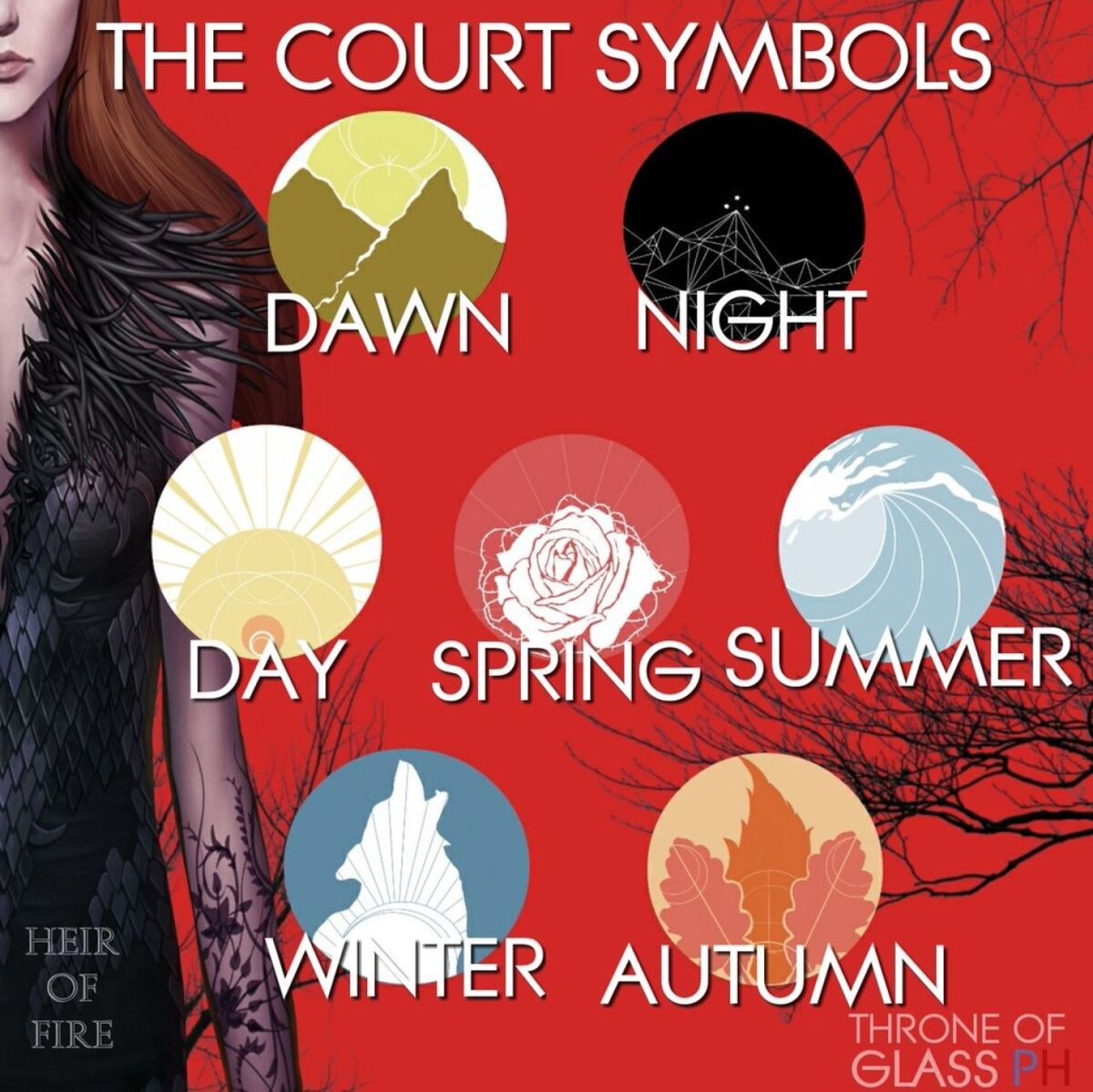 Courts of Prythian | A Court of Thorns and Roses Wiki | Fandom