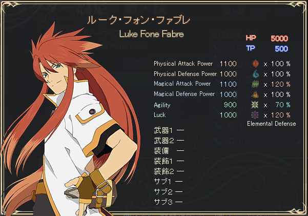 Luke Stat.png