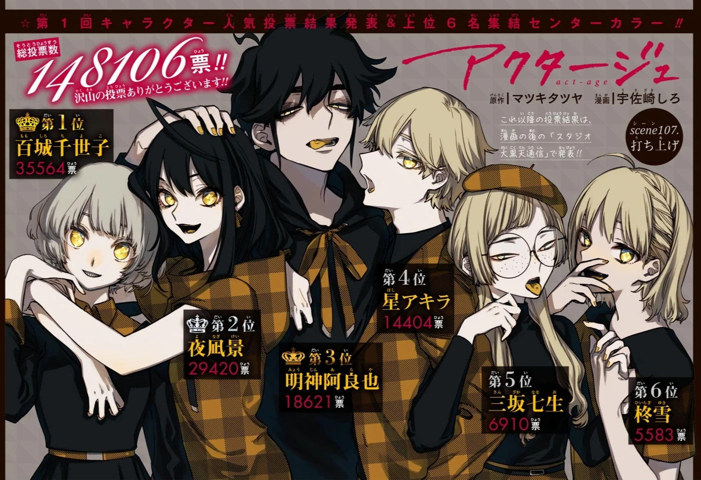 Scene 107 Act Age Wiki Fandom