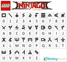 Ninjago Alphabet.jpg