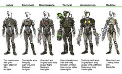 Cyb Borg