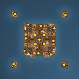 HT Map OffshoreProximity