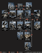 Buildings (labeled in German)