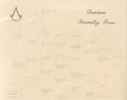 The Family Tree of the Dorian Family as of 2007.