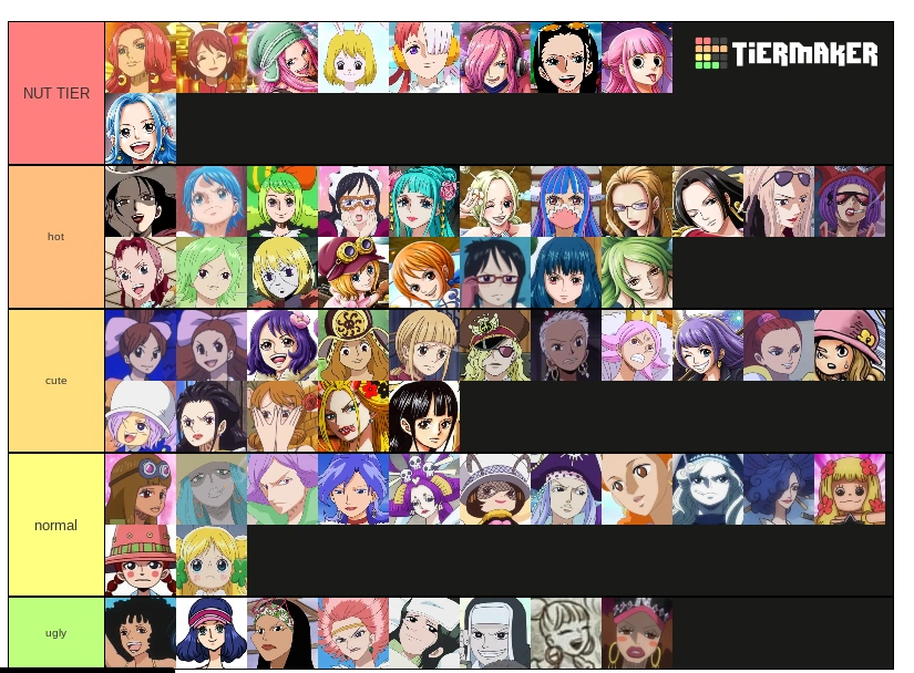 RANDOM MAN ON THE INTERNET RANKS GIRLS | Fandom