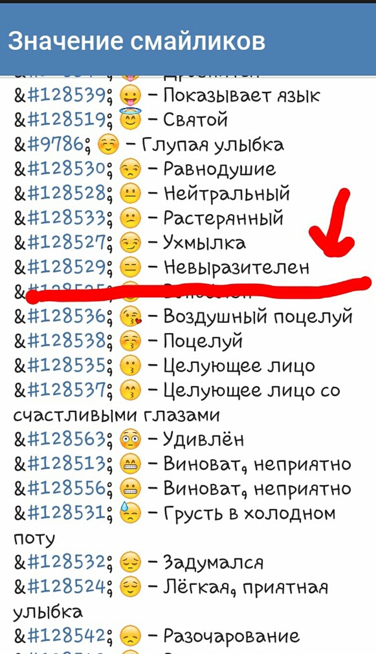Что обозначает расшифровка. Что означают смайлики. Что означает этот смайлик. Что означает. Смайлики и их обозначения.