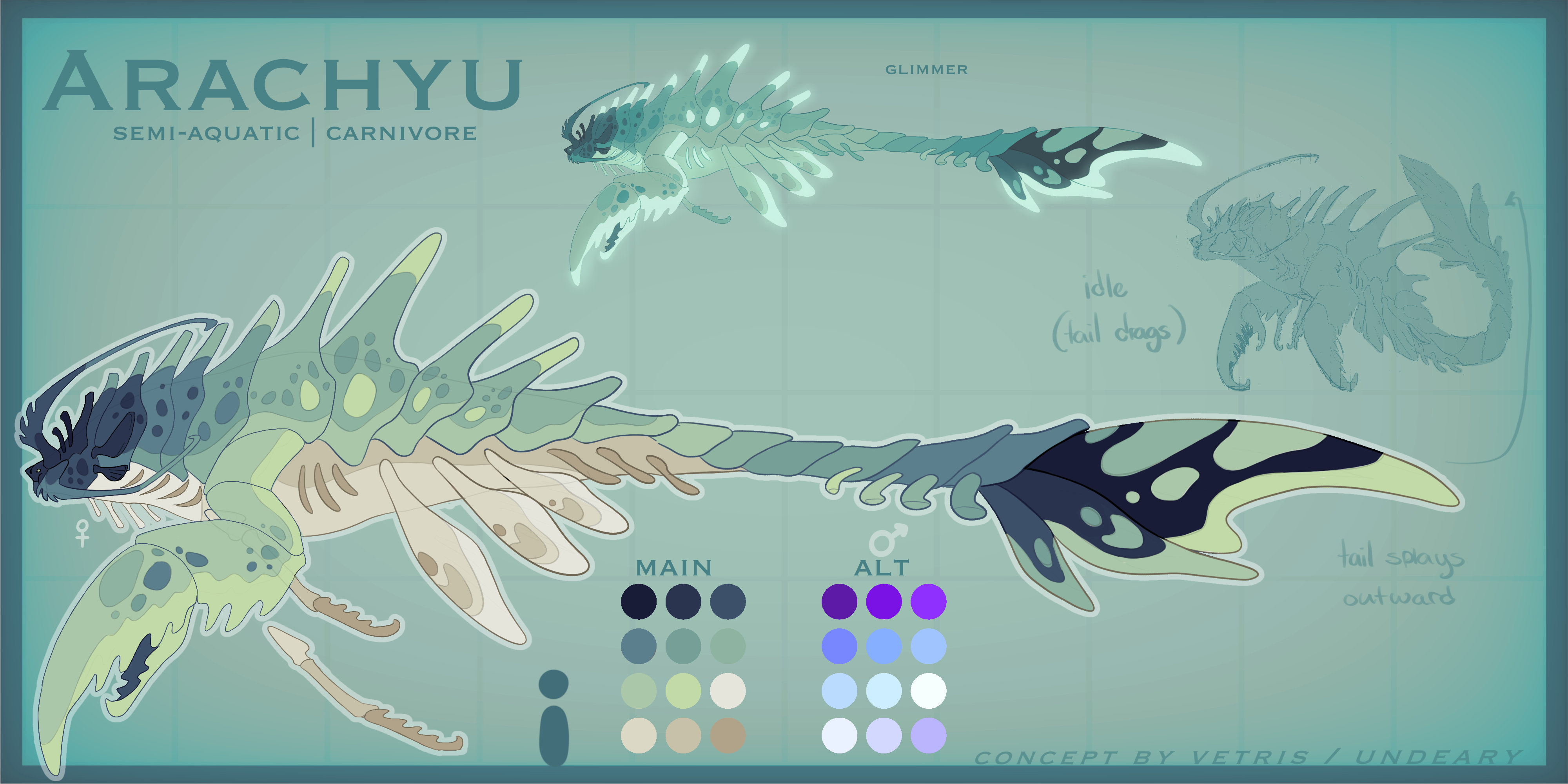 Finished the reference art for Creatures of Sonaria! Meet the  Aryx'Kyruai, a Carnivourous Semi-Aquatic Cat-Shark-TRex! Does anybody  know how I can have it submitted so it could possibly be added to the