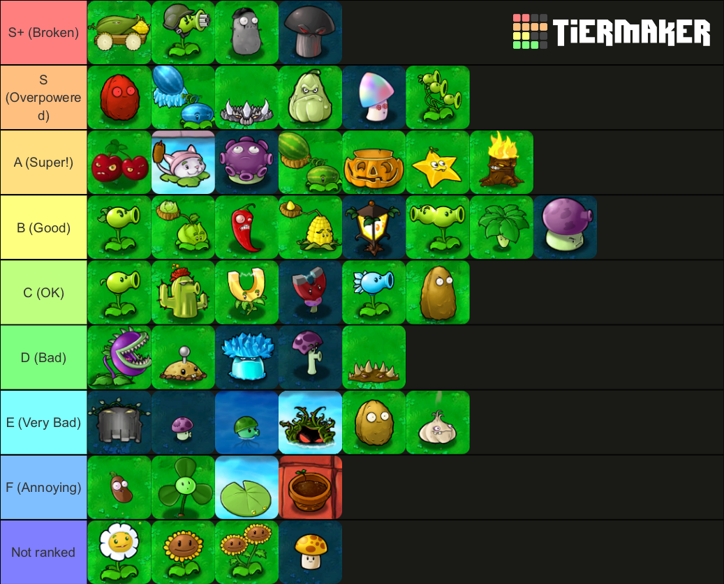 Ranking EVERY Plants VS Zombies Game From WORST to BEST (Top 6 PVZ