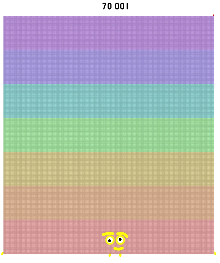 I created new fanmade numberblocks! They are 70001 and 117649 | Fandom