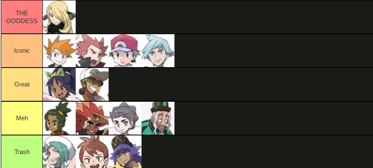 Alola Pokemon Tier List : r/tierlists