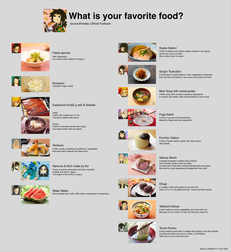 kny-favorite-foods-fandom