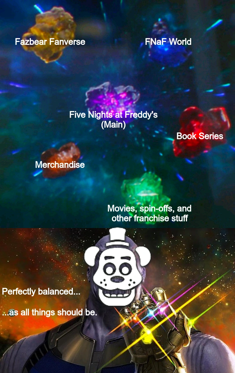 Five Nights at Freddy's Wiki The Fazbear Fanverse Page DLC, Enhanced