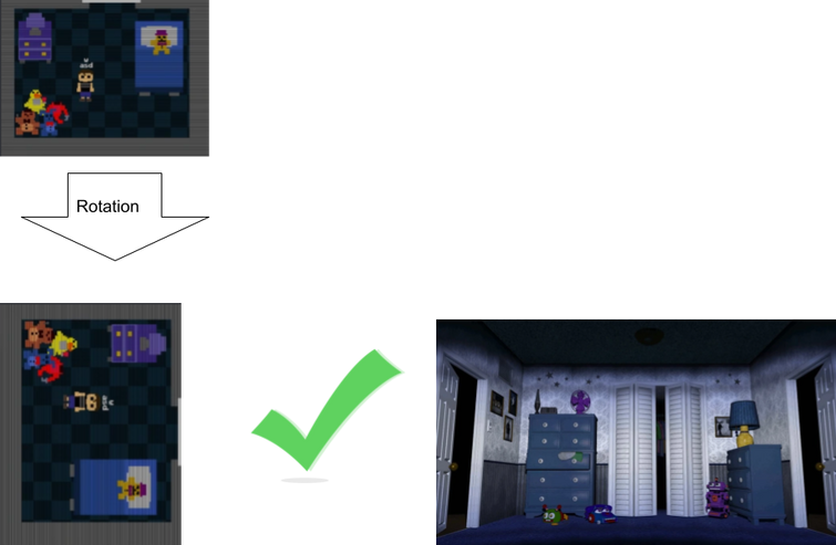 FNAF 1 Map and “Follow Me” Mini-game Scaled To The Camera Layout