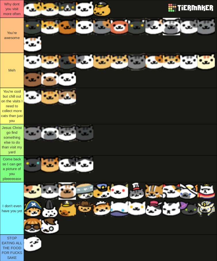my-neko-atsume-tierlist-so-far-i-have-only-gotten-2-of-the-special