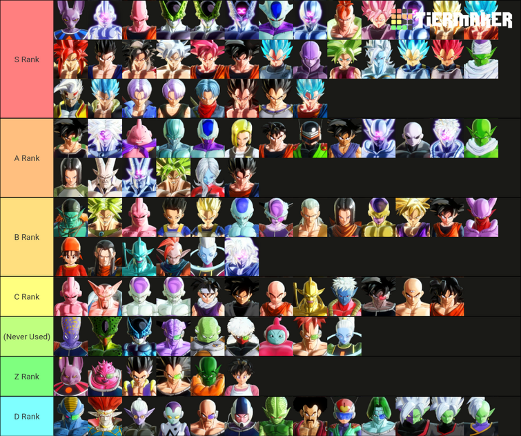 dbz characters list