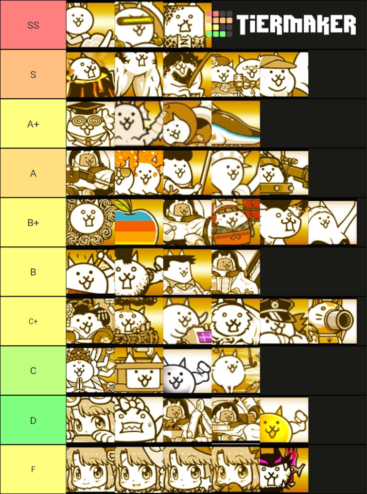 Rare Cat Tier List Battle Cats Hot Sex Picture 9043