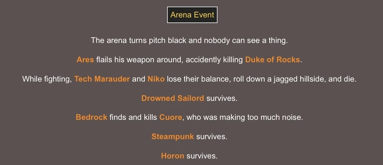 Discuss Everything About Pilgrammed Wiki | Fandom