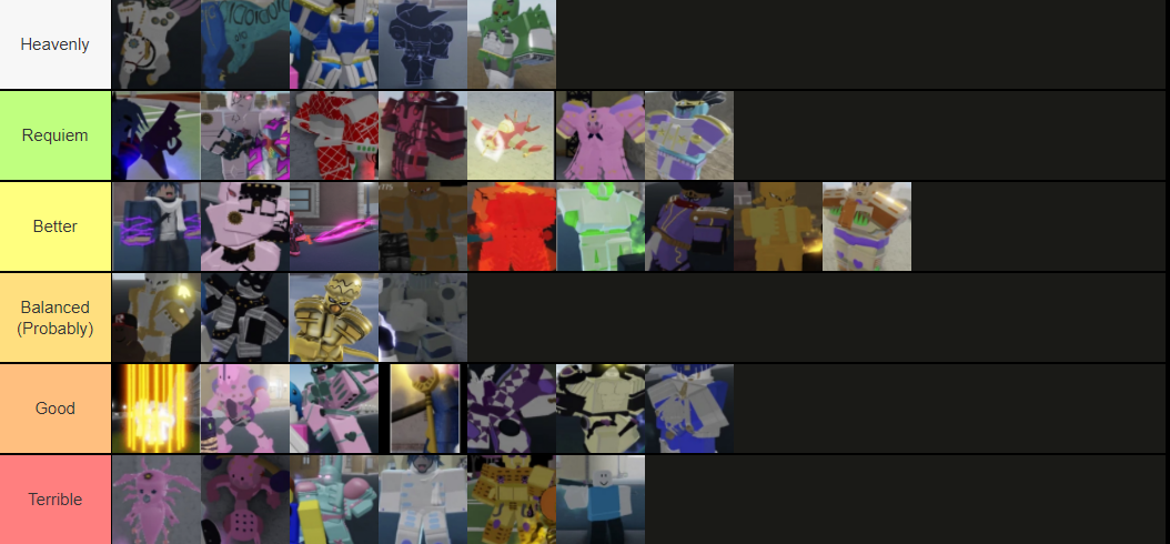 YBA Tierlist. (Yes I know its old.) : r/YourBizarreAdventure