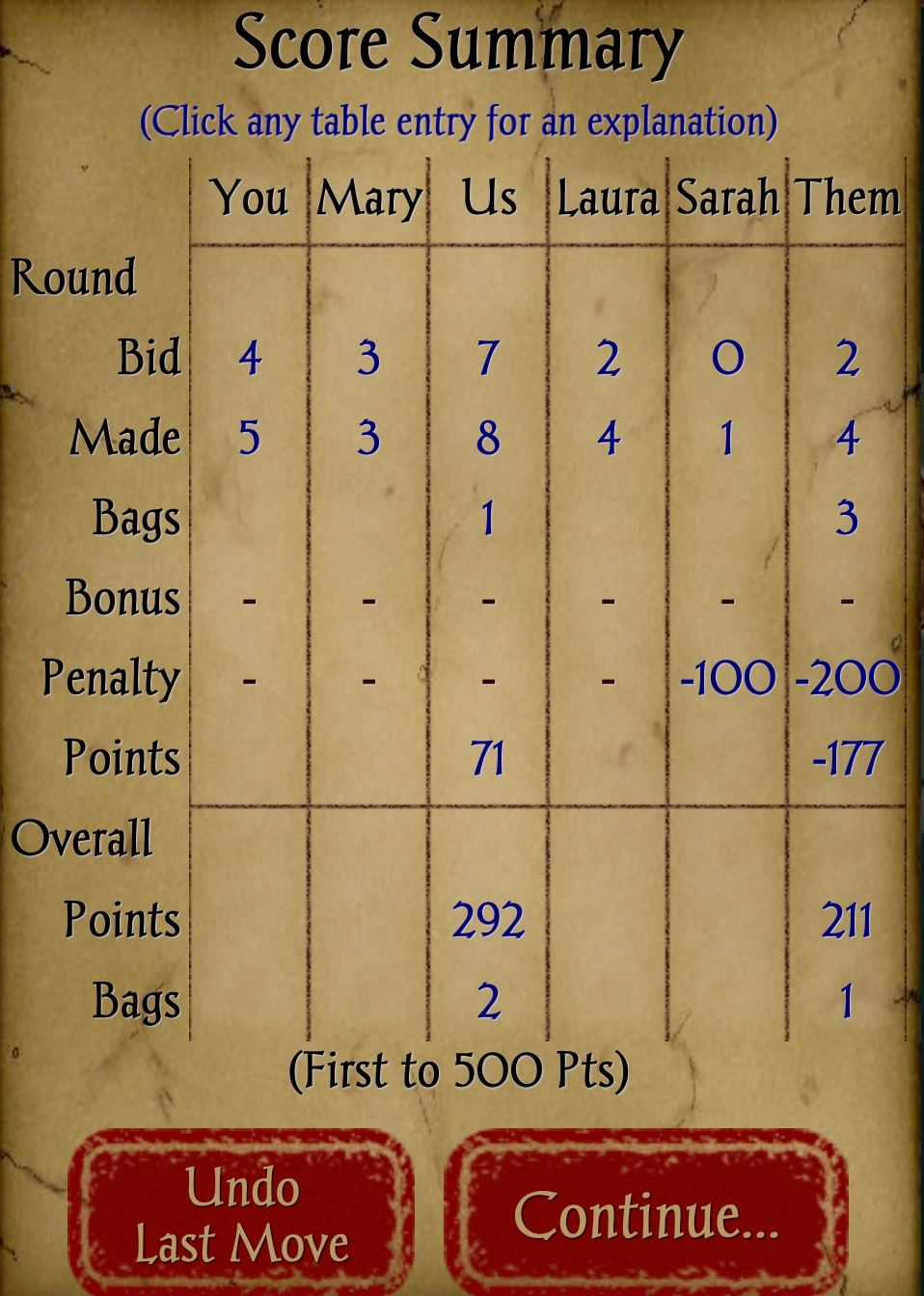 The most amount of points swung in a single Hand of Spades OtterFan48's Wiki Fandom