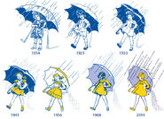 The Morton Salt Girls throughout the years.