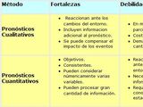 Técnicas especializadas para la planeación y la toma de decisiones