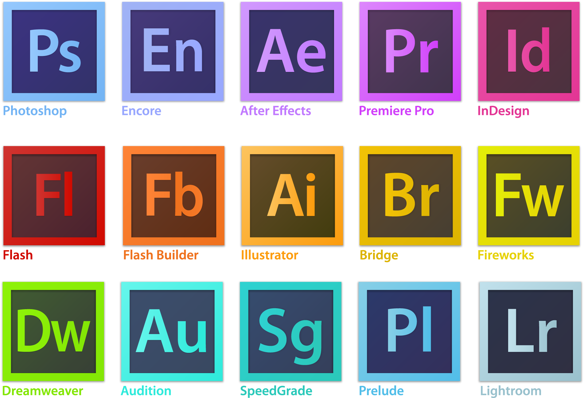 Adobe Creative Suite 6 | Adobe Wiki | Fandom