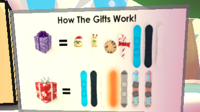 Gifts Adopt Me Wiki Fandom