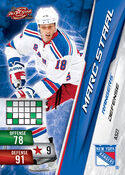 Marc Staal All Star