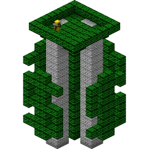 Creeponia Bank