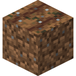 Well Fertilised Farmland