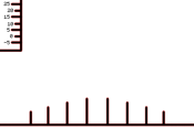 ThermalSuit